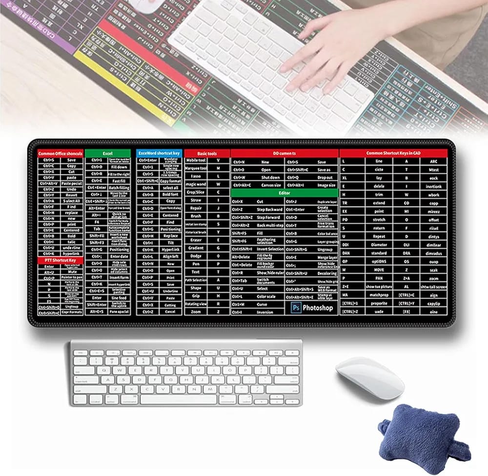 Keyboard Shortcuts  Mat